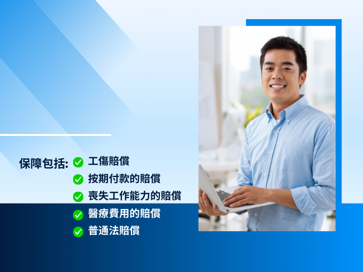 購買勞工保險攻略